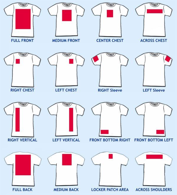 A visual guide showing different print placement locations on a t-shirt